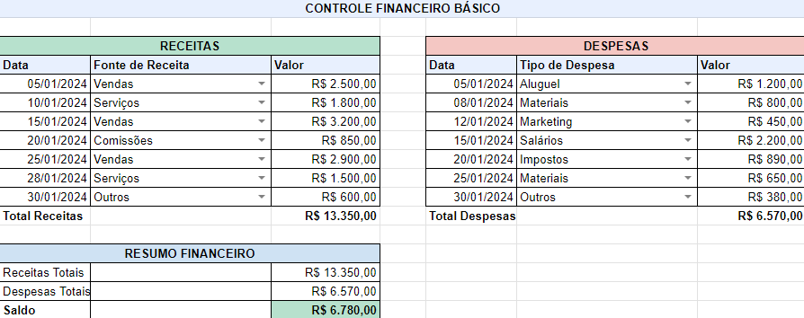 <img src="url-da-imagem.jpg" alt="Planilha Básica de Controle Financeiro. Educação financeira para jovens empreendedores" />